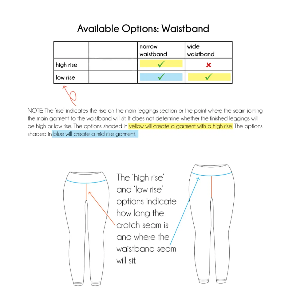 Adults Leggings - Curve Fit